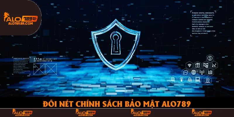 Đôi nét chính sách bảo mật alo789